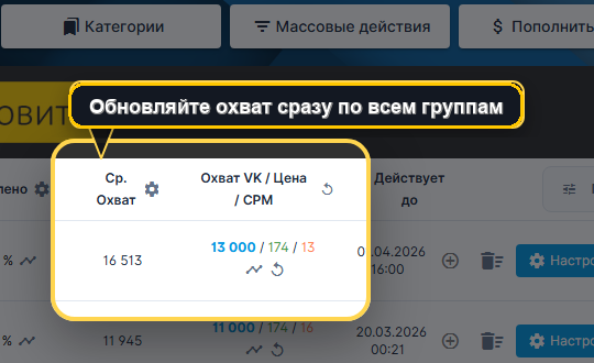 Таблица групп в VK Panel с выделенной колонкой «Охват VK / Цена / CPM» и кнопкой общего обновления охвата.